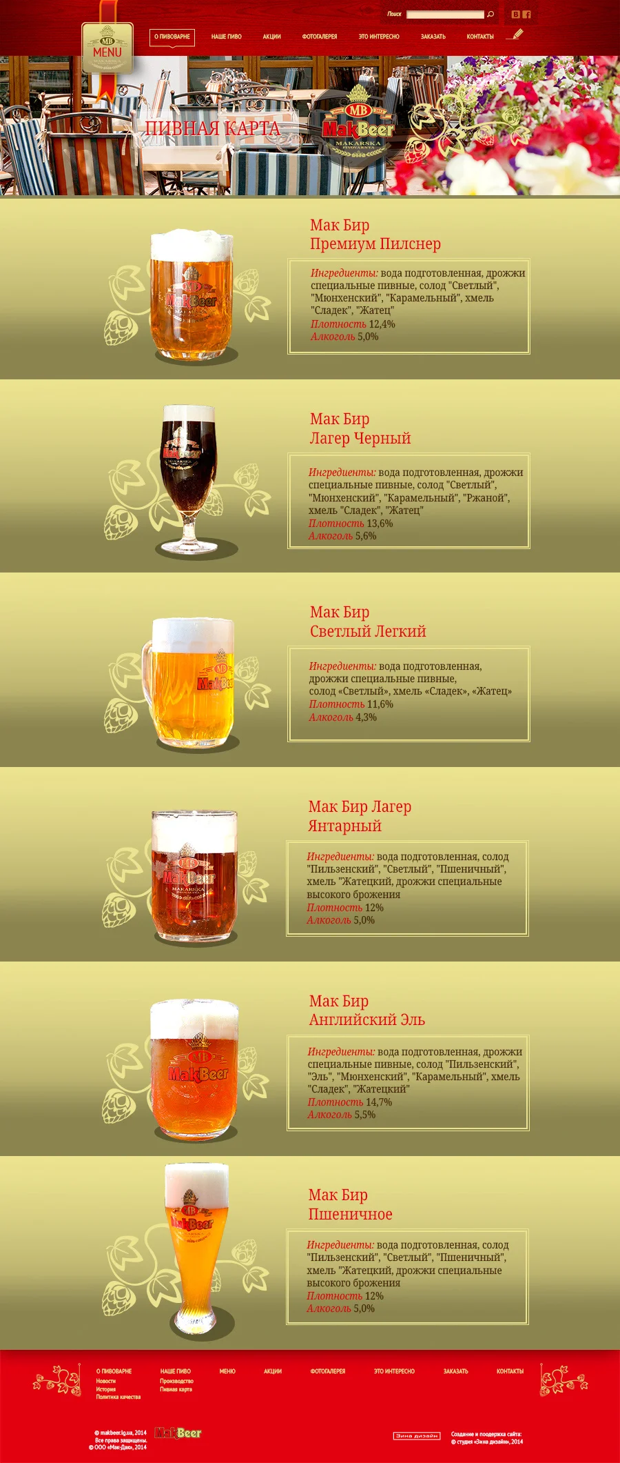 Дизайн сайту «Макарська пивоварня» - Пивна карта